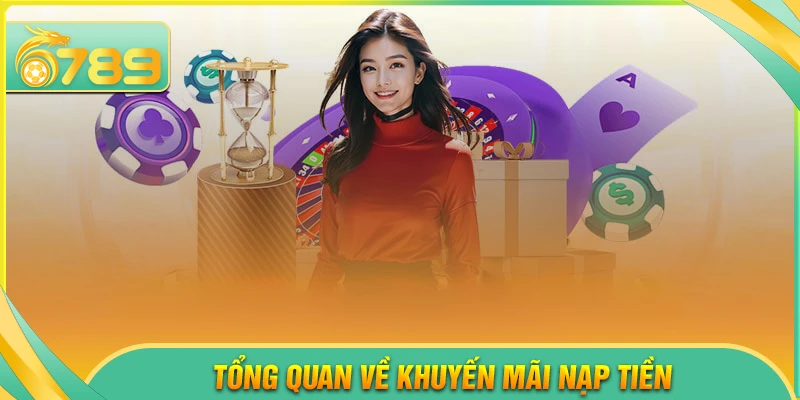 Tổng quan về chương trình khuyến mãi nạp tiền